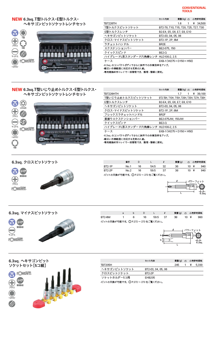 Ichiban Precision Sdn Bhd - KTC - KTC Wrench Set, Screwdriver Bit Socket
